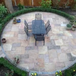 Local landscaping experts Howth