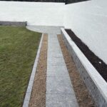 Patios paths dublin contractor (1) Dublin